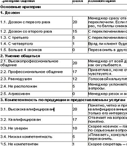 Картинка: Проблема 7